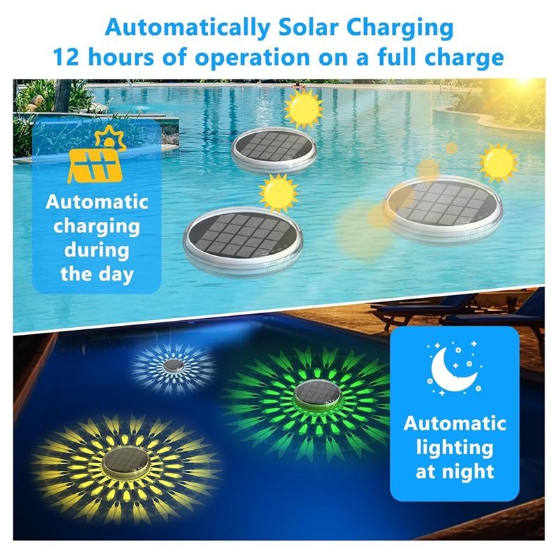 [NEWA76K!】 Timing Mode Solar R - Pool Light Solar Rechargeable recension och pris