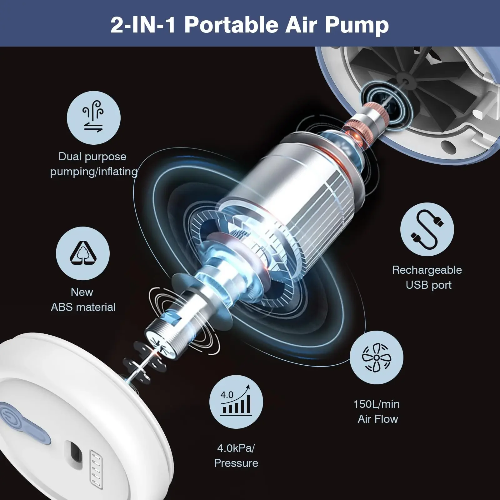 Rechargeable Electric Air Pump - Pool Lounger Inflatable recension och pris
