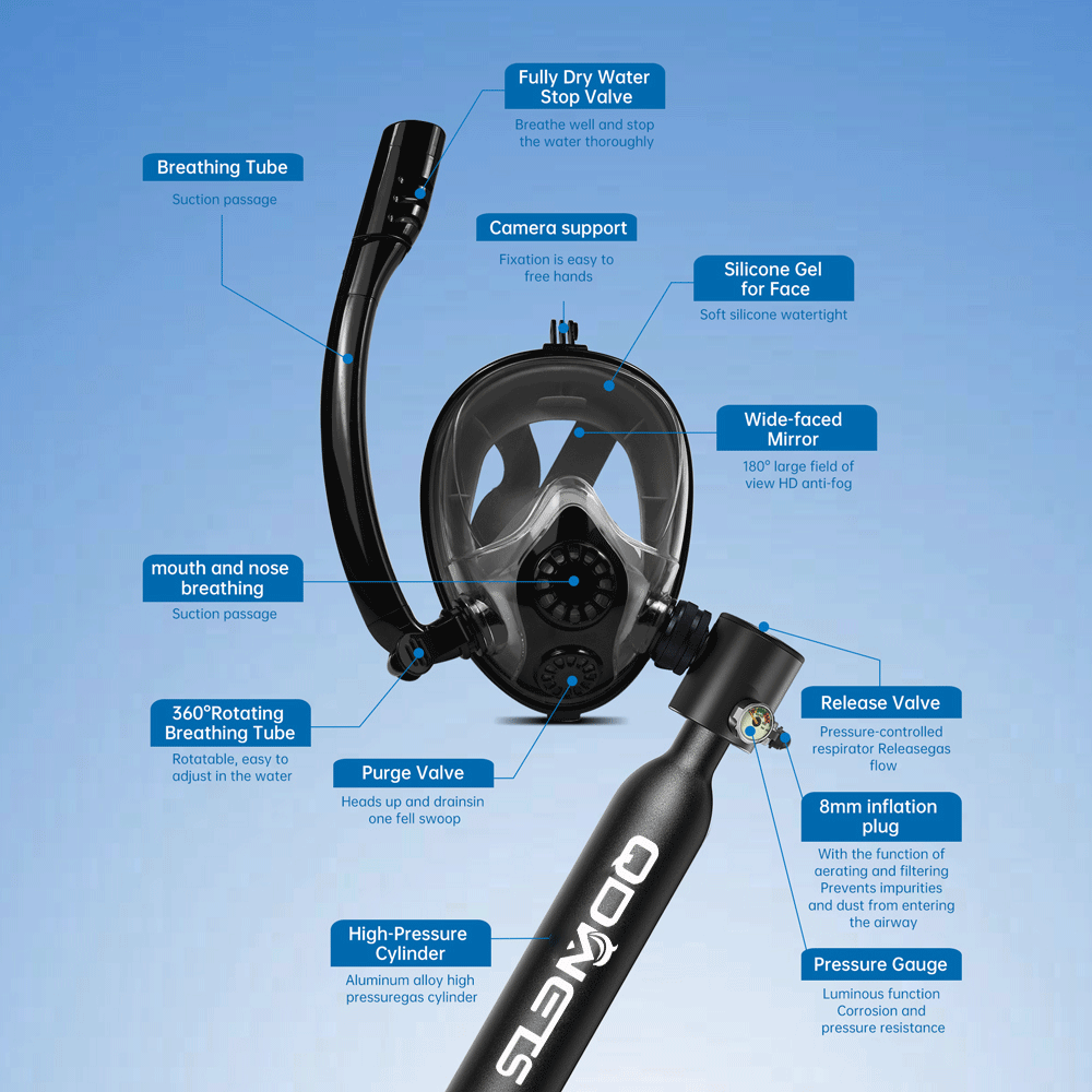 QDWETS 0.5L Mini Scuba Diving  - Snorkel Mask Full Face recension och pris