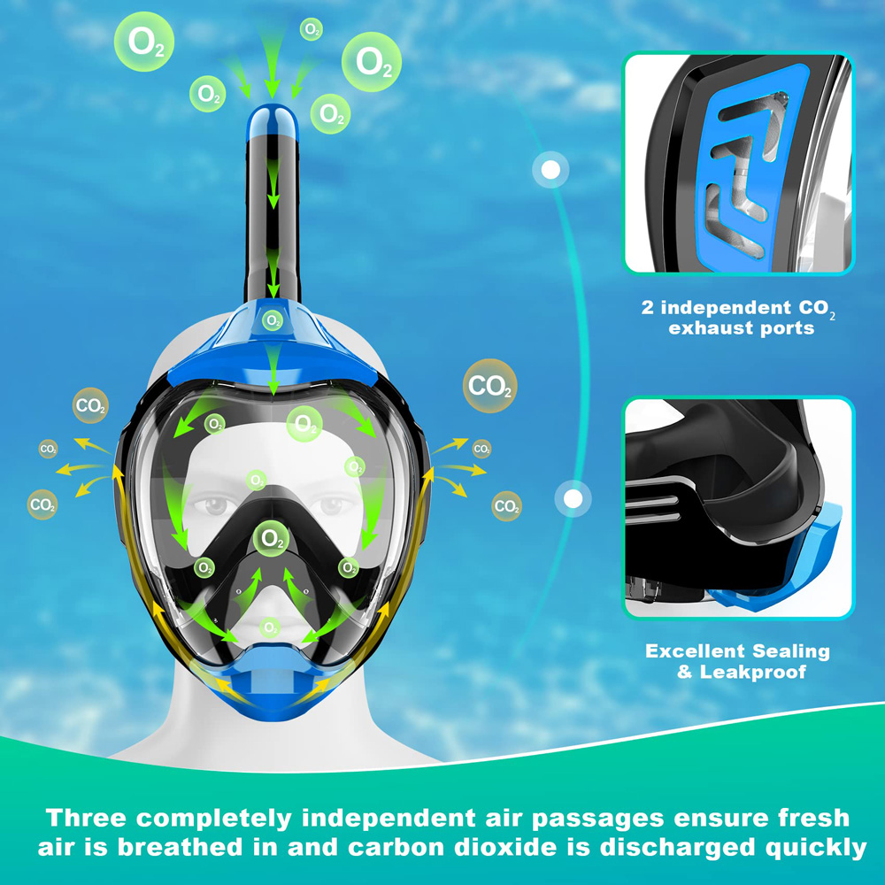 Full Face Snorkel Mask with La - Snorkel Mask Full Face recension och pris