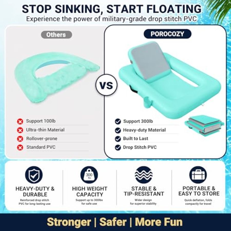Floating Chairs with Backrest  - Pool Lounger Inflatable recension och pris